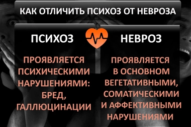 Лечение психоза в Аргудане